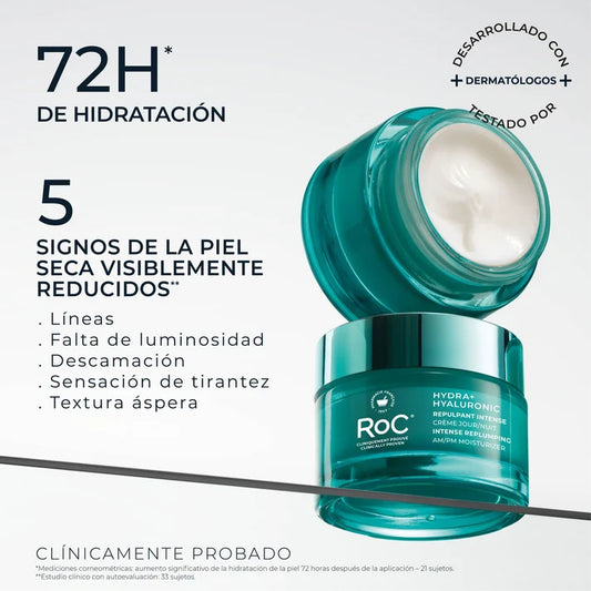 RoC® HYDRA+ EFECTO RELLENADOR CREMA HIDRATANTE DÍA/NOCHE