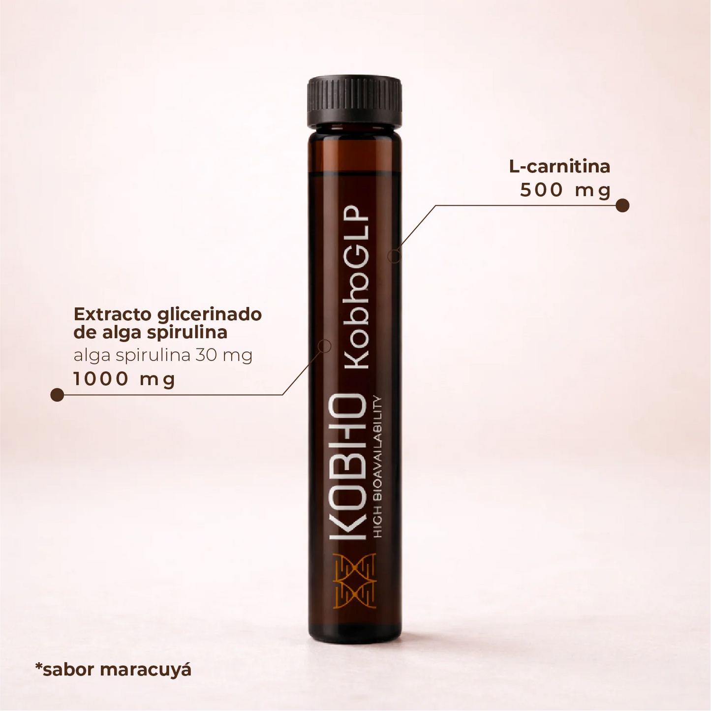 KobhoGLP